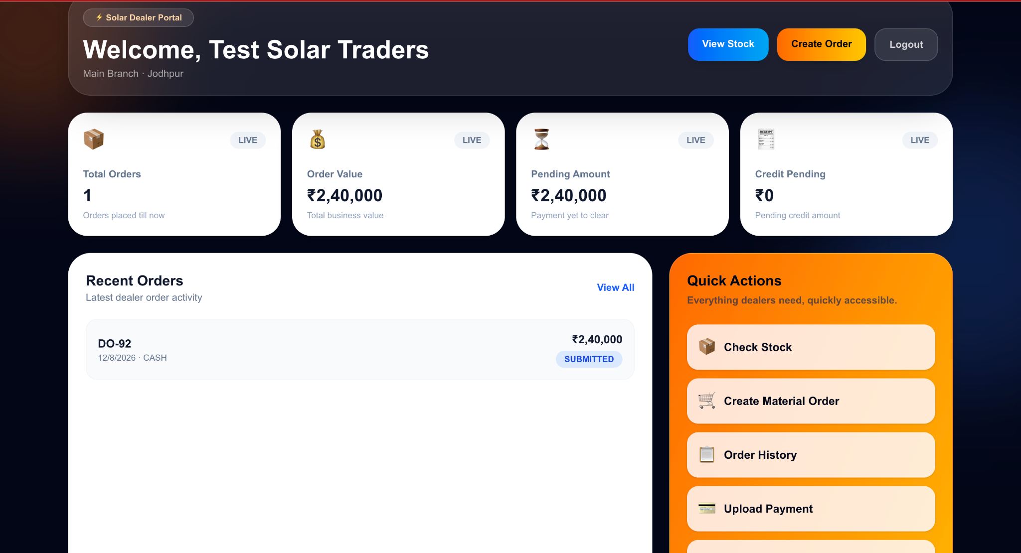 Dealer management platform developed by S4Start Technologies
